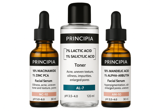 Principia Advanced Skin Renewal Kit – Niacinamide, Toner & Mandelic Serum